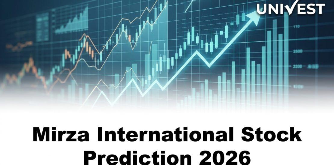Mirza International Stock Prediction 2026