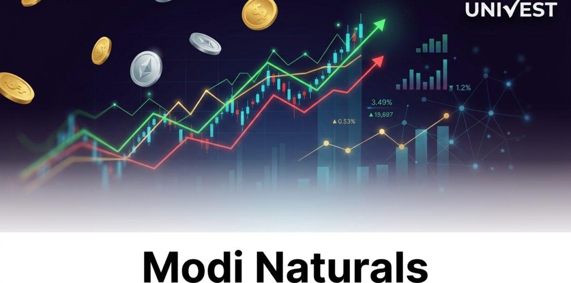 Modi Naturals Share Analyst Review