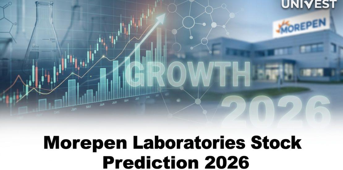 Morepen Laboratories Stock Prediction 2026