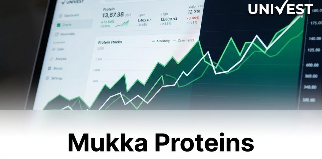Mukka Proteins Share Analyst Review