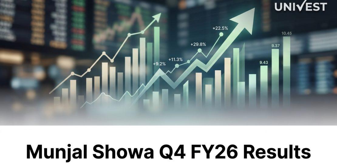 Munjal Showa Q4 FY26 Results