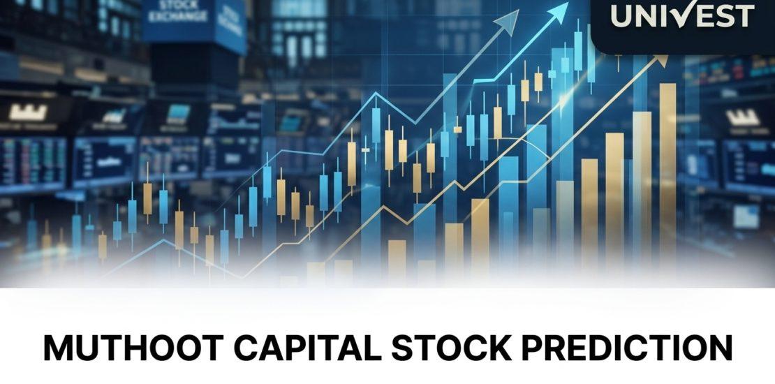 Muthoot Capital Stock Prediction