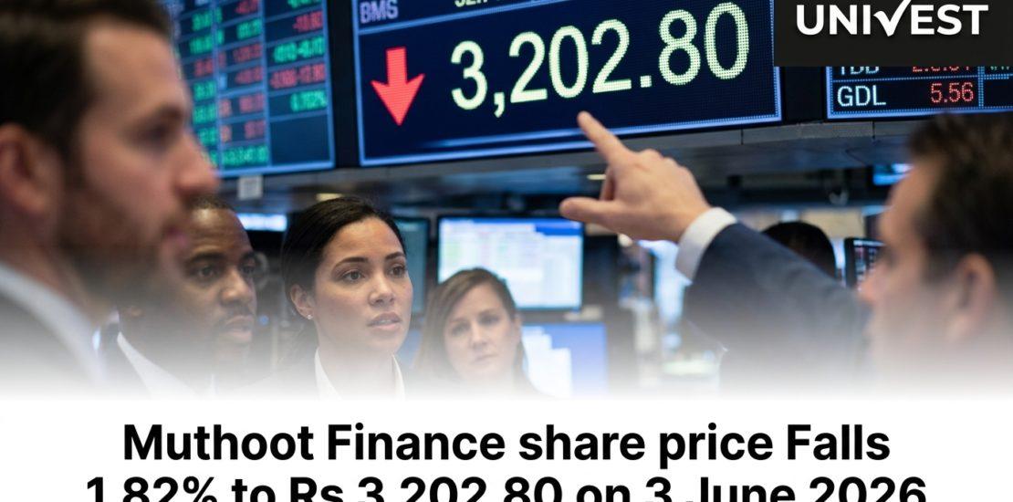 Muthoot Finance share price Falls 1.82% to Rs 3,202.80 on 3 June 2026