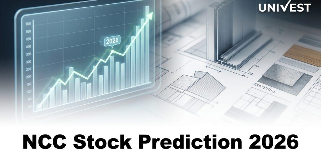 NCC Stock Prediction 2026