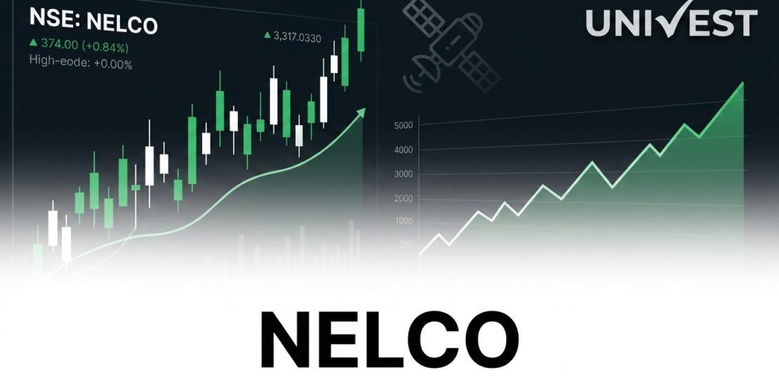 NELCO Share Analyst Review