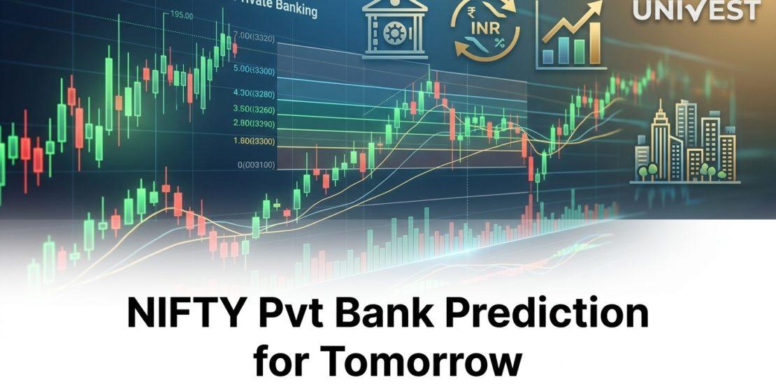 NIFTY Pvt Bank Prediction for Tomorrow