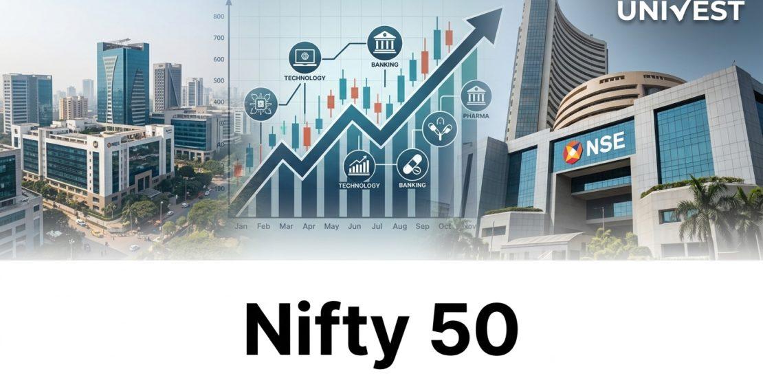 Nifty 50 Prediction for Tomorrow 4 June 2026