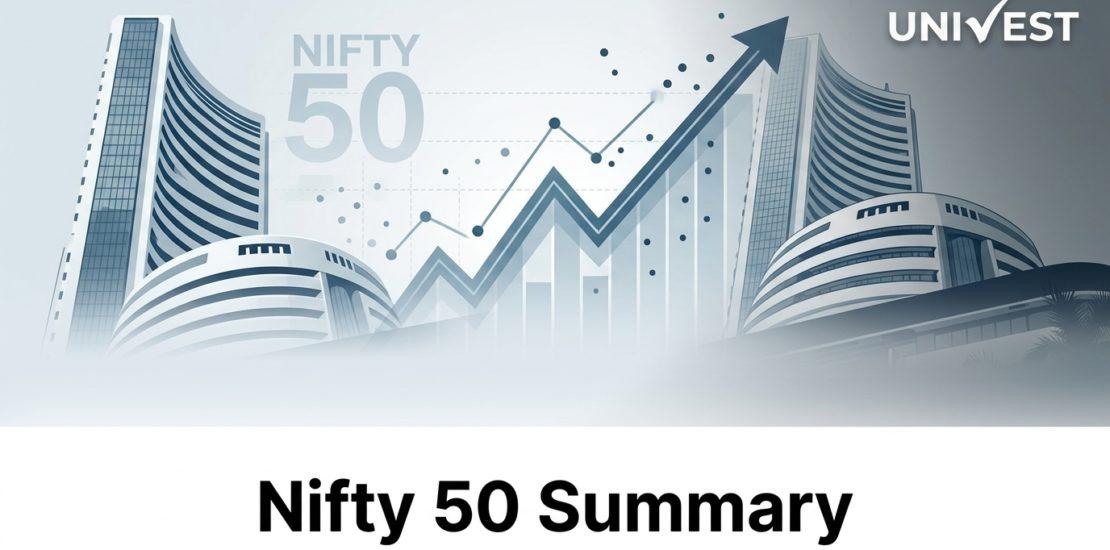 Nifty 50 Summary for the Week