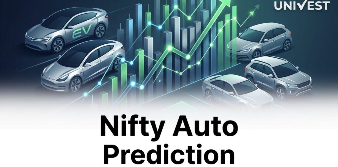 Nifty Auto Prediction