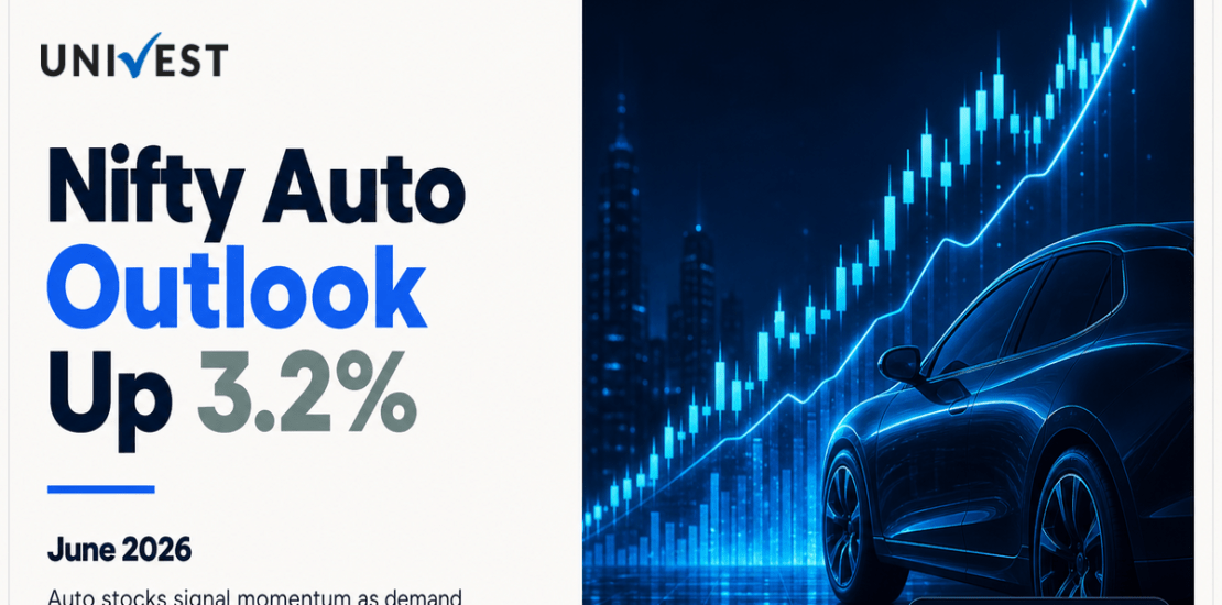 Nifty Auto Prediction for Tomorrow