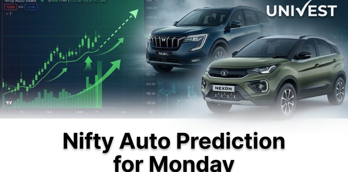 Nifty Auto Prediction for Monday, 15 June 2026
