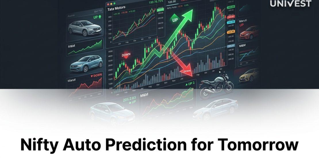 Nifty Auto Prediction for Tomorrow