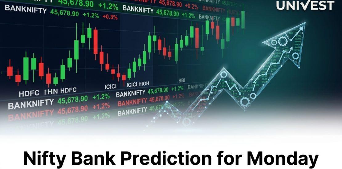 Nifty Bank Prediction for Monday