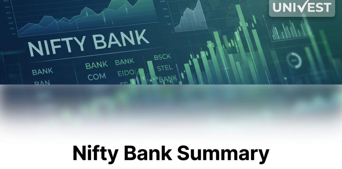 Nifty Bank Summary for the Week