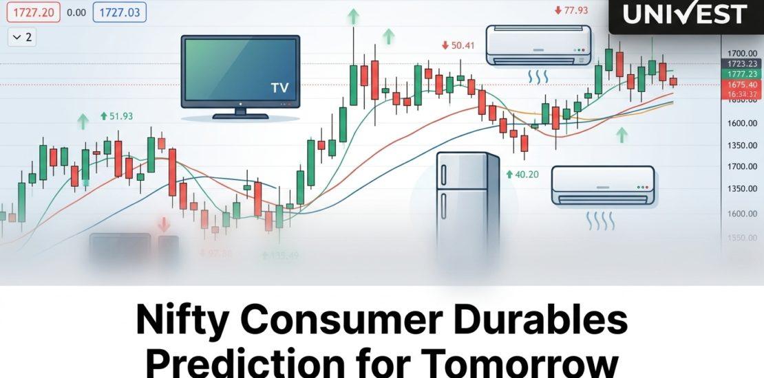 Nifty Consumer Durables Prediction for Tomorrow