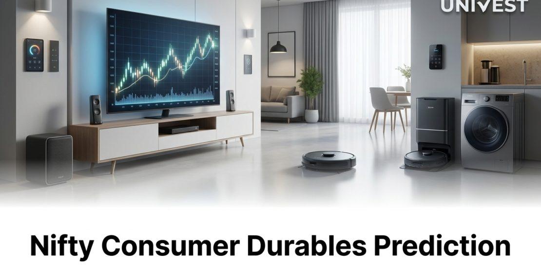 Nifty Consumer Durables Prediction for Tomorrow