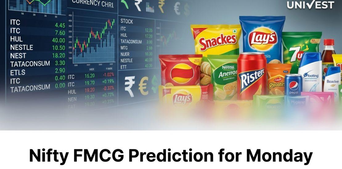 Nifty FMCG Prediction for Monday