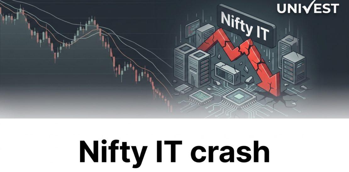 Nifty IT Index Crashes 3.5% on 3 June 2026