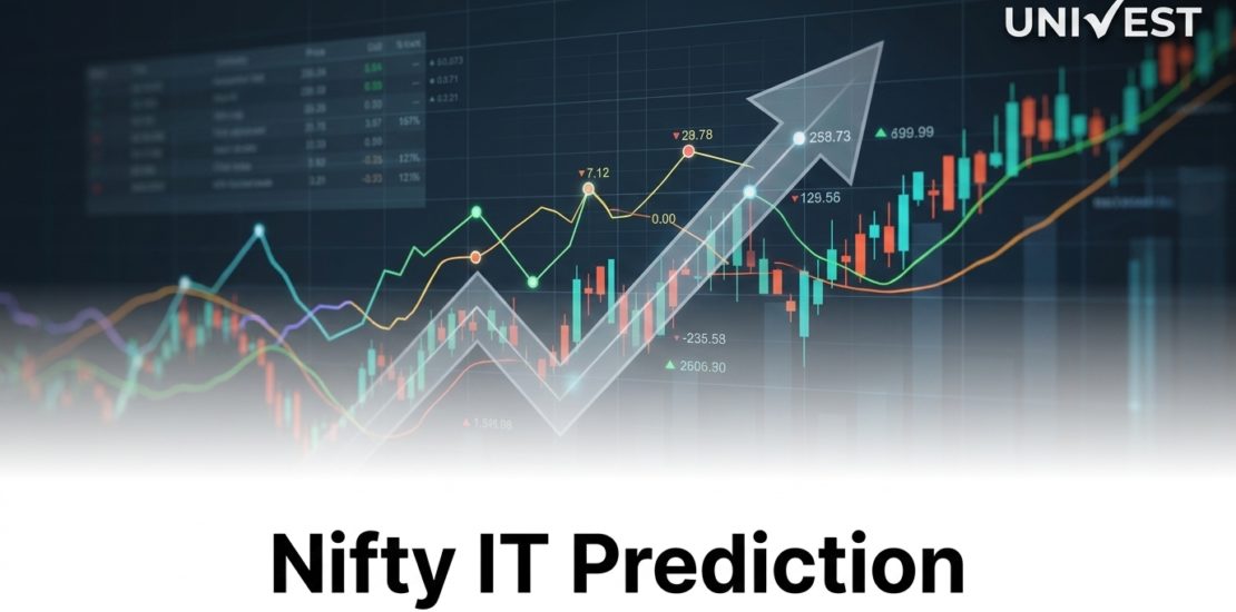 Nifty IT Prediction