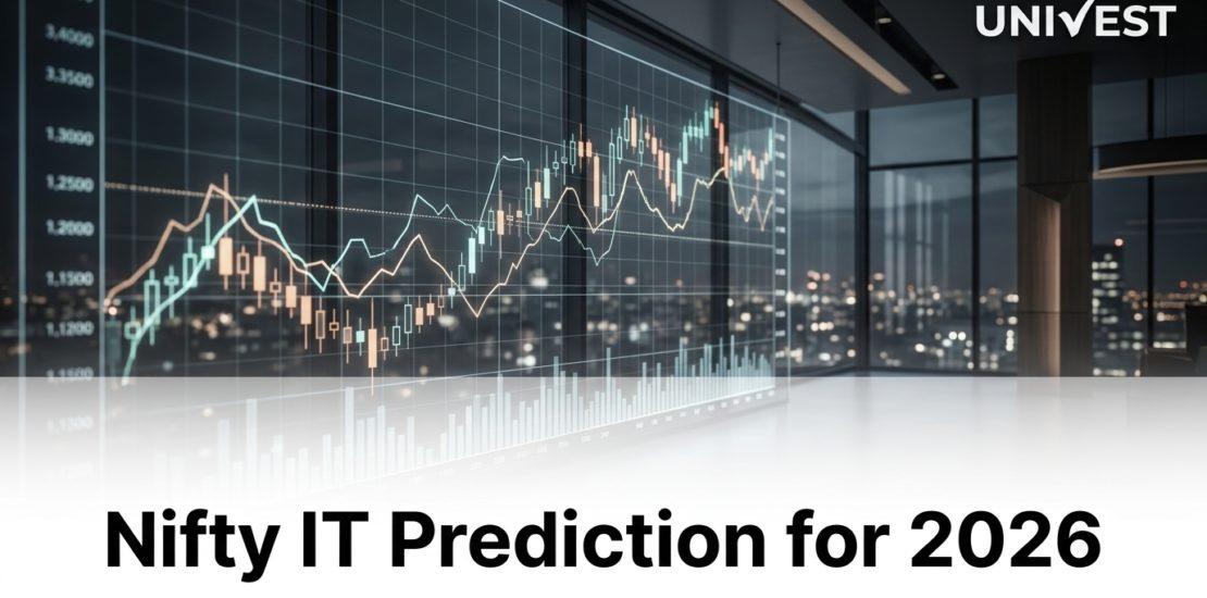 Nifty IT Prediction for 2026