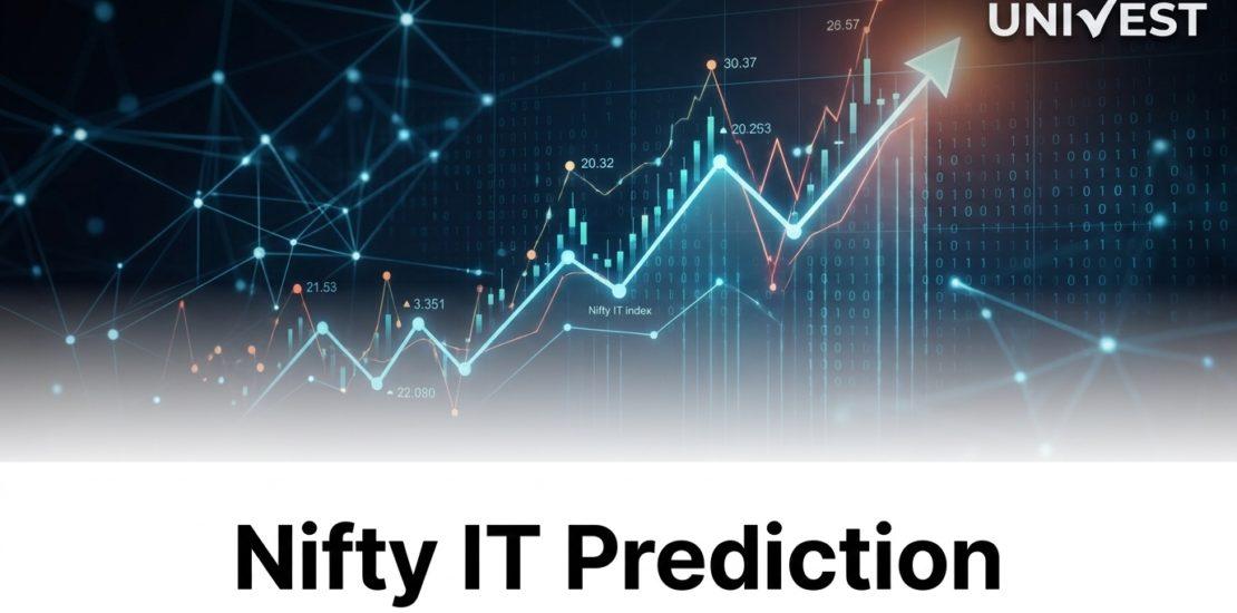 Nifty IT Prediction for Monday, 15 June 2026