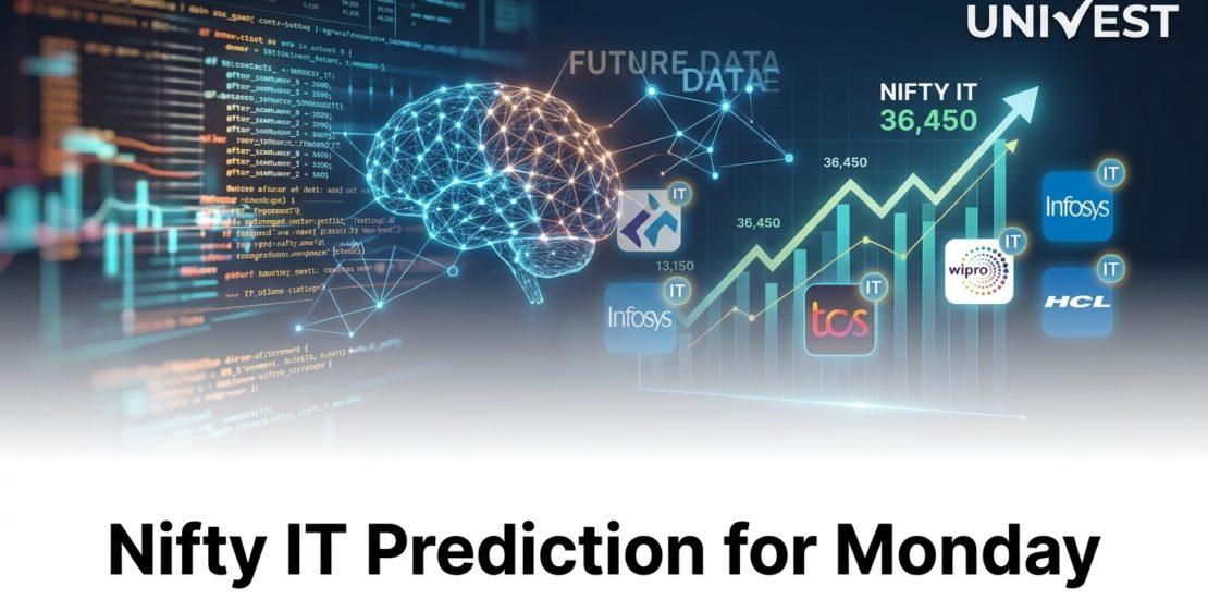Nifty IT Prediction for Monday