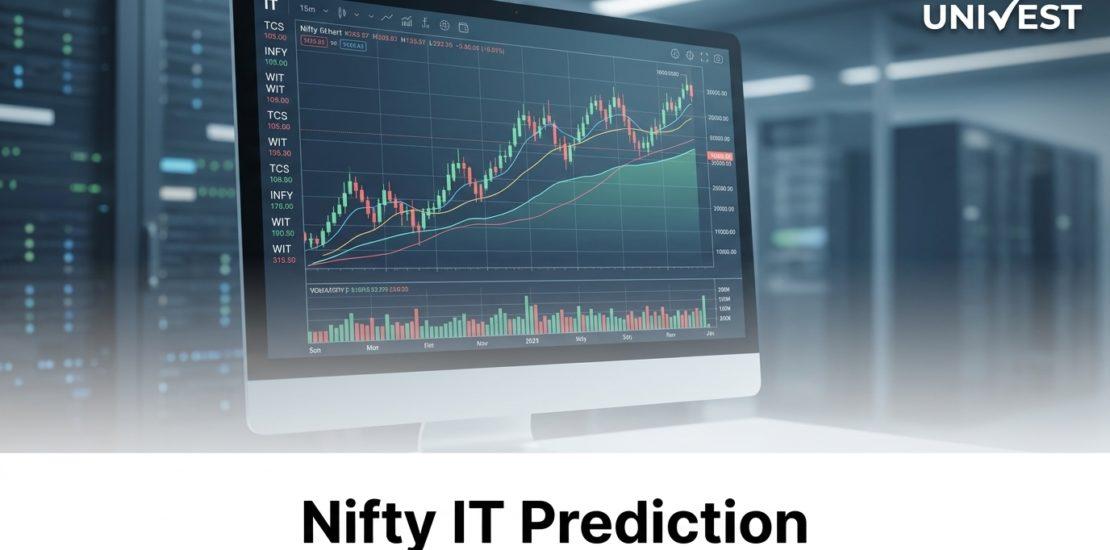 Nifty IT Prediction for Monday