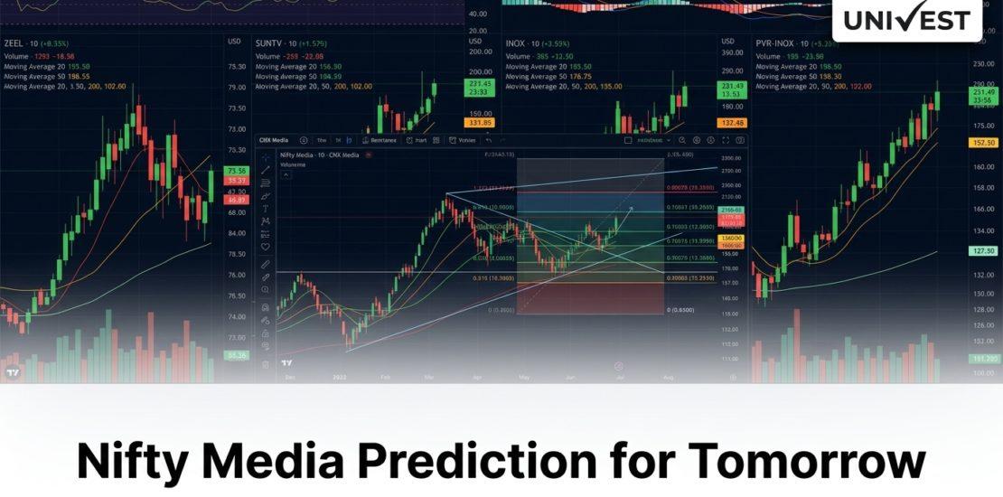 Nifty Media Prediction for Tomorrow