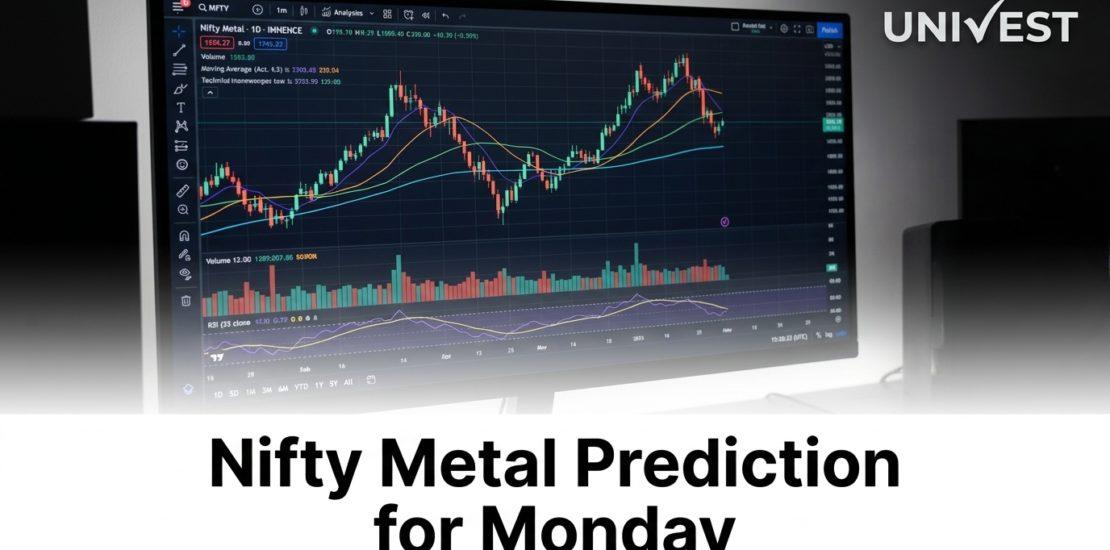 Nifty Metal Prediction for Monday, 15 June 2026