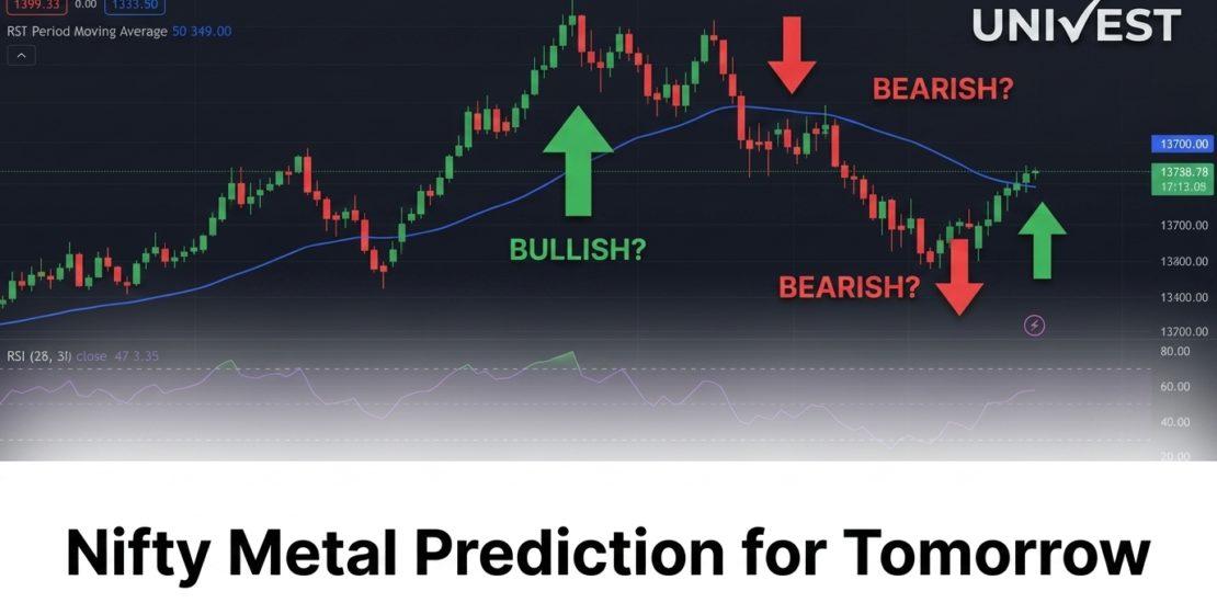 Nifty Metal Prediction for Tomorrow