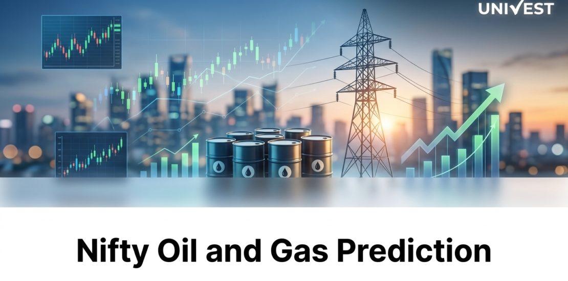 Nifty Oil and Gas Prediction for Monday