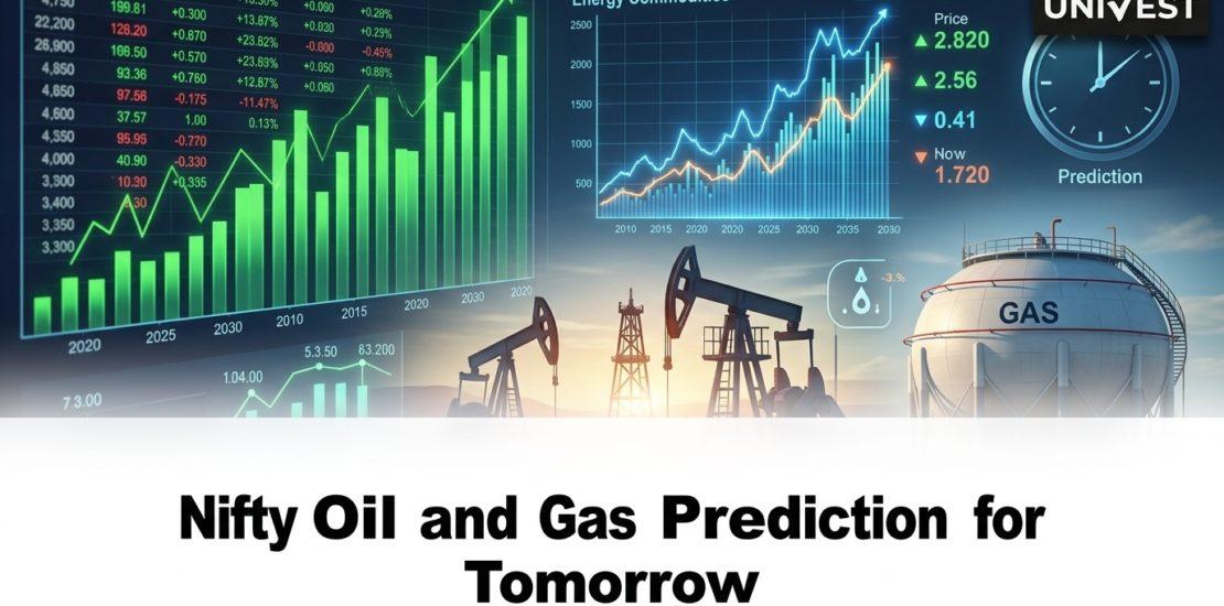 Nifty Oil and Gas Prediction for Tomorrow