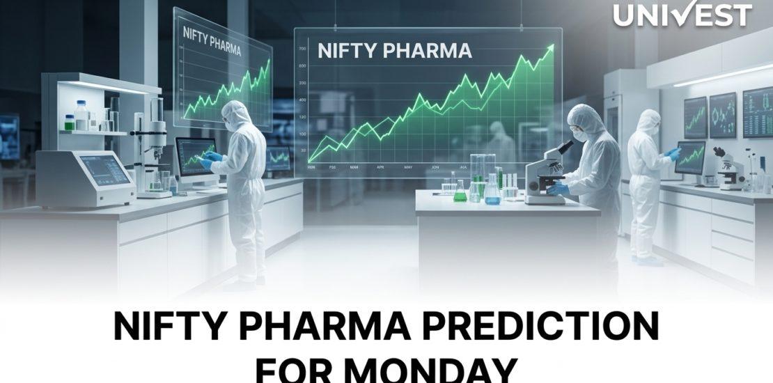 Nifty Pharma Prediction for Monday, 15 June 2026