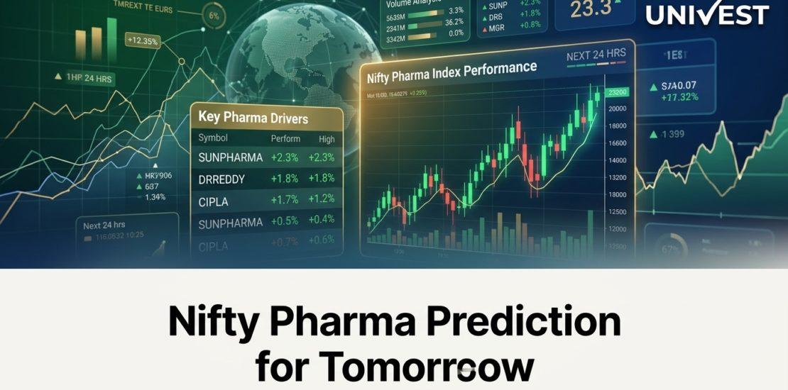 Nifty Pharma Prediction for Tomorrow