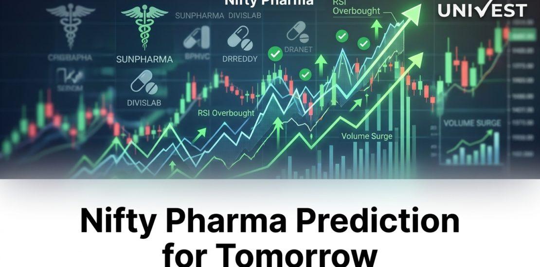 Nifty Pharma Prediction for Tomorrow