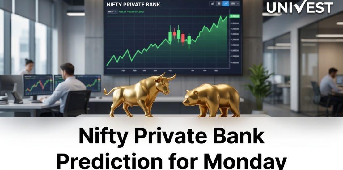 Nifty Private Bank Prediction for Monday