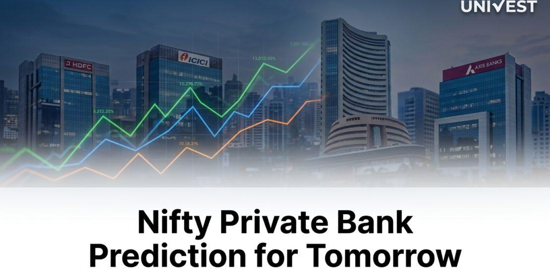 Nifty Private Bank Prediction for Tomorrow