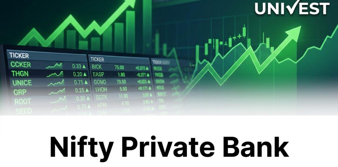 Nifty Private Bank Prediction for Tomorrow