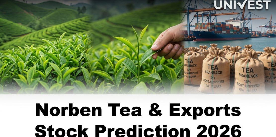 Norben Tea & Exports Stock Prediction 2026