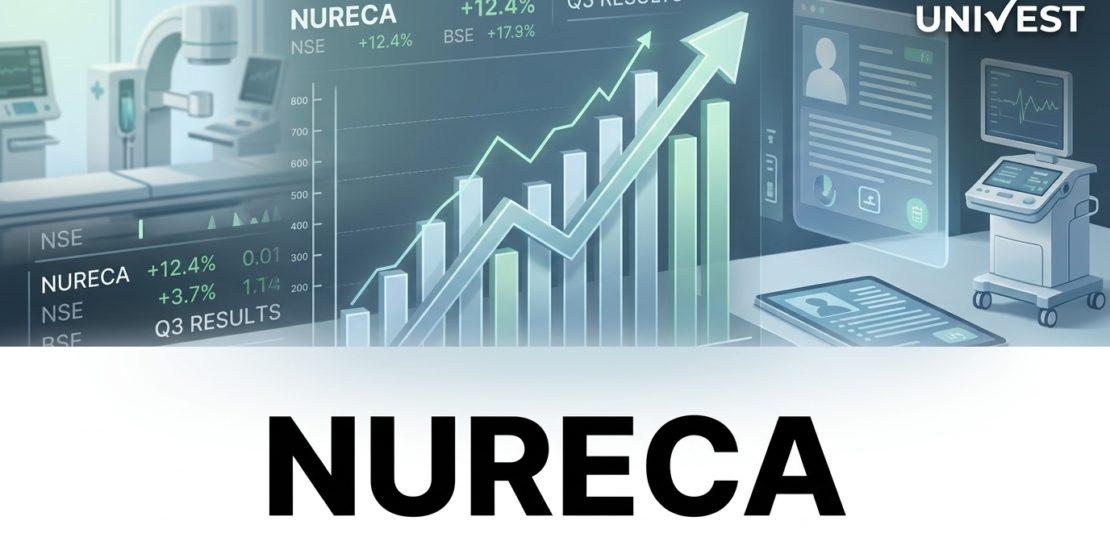 Nureca Stock Prediction 2026