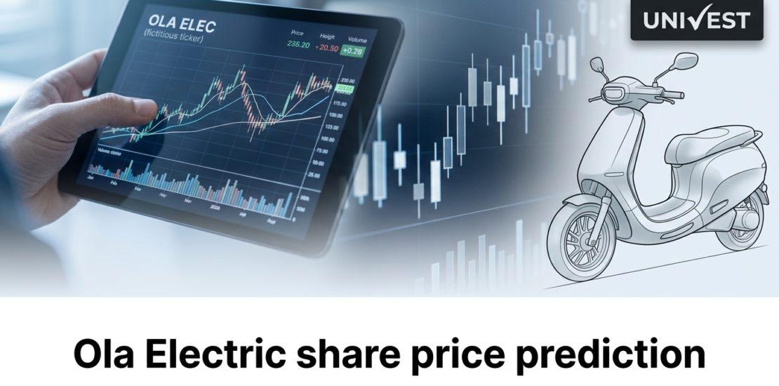 Ola Electric share price prediction