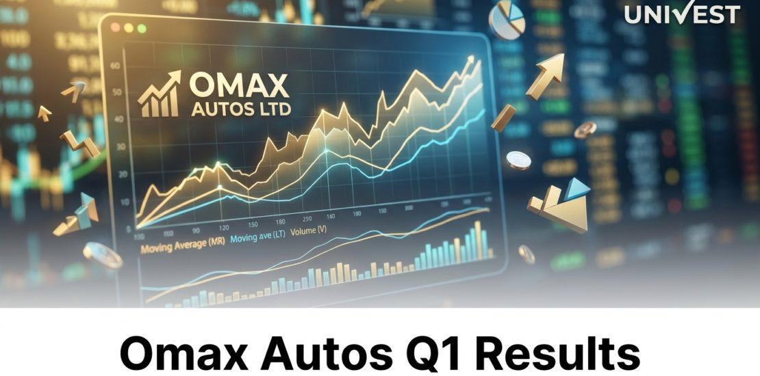 Omax Autos Q1 Results