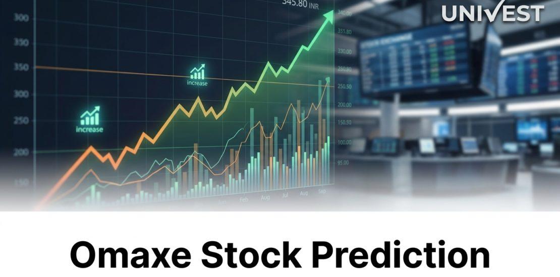 Omaxe Stock Prediction