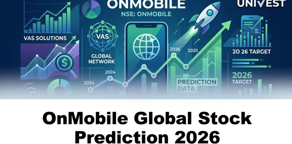 OnMobile Global Stock Prediction 2026