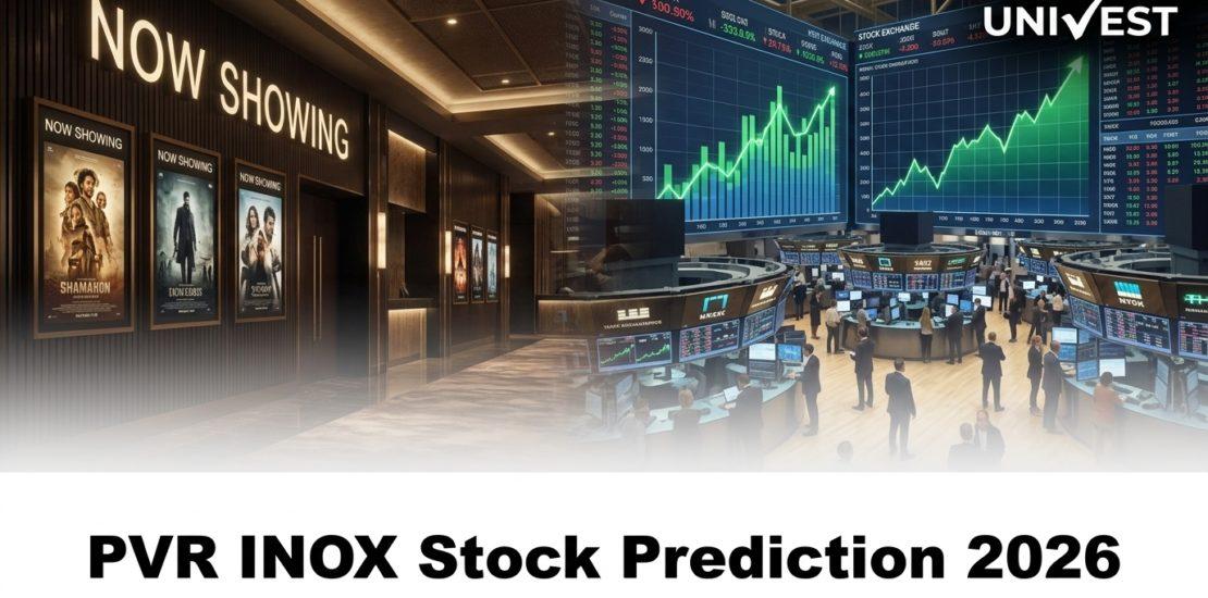 PVR INOX Stock Prediction 2026