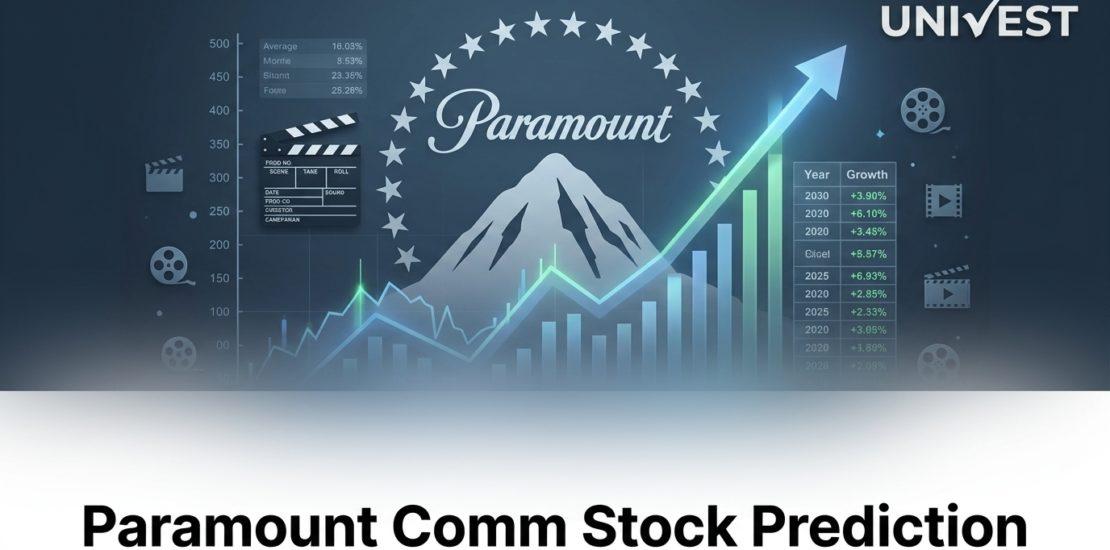 Paramount Comm Stock Prediction
