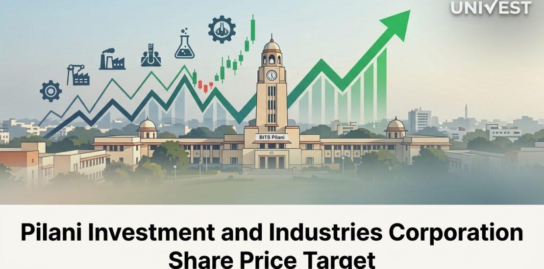 Pilani Investment and Industries Corporation Share Price Target