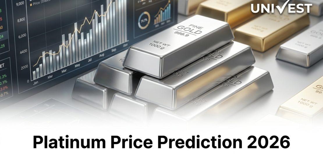 Platinum Price Prediction 2026
