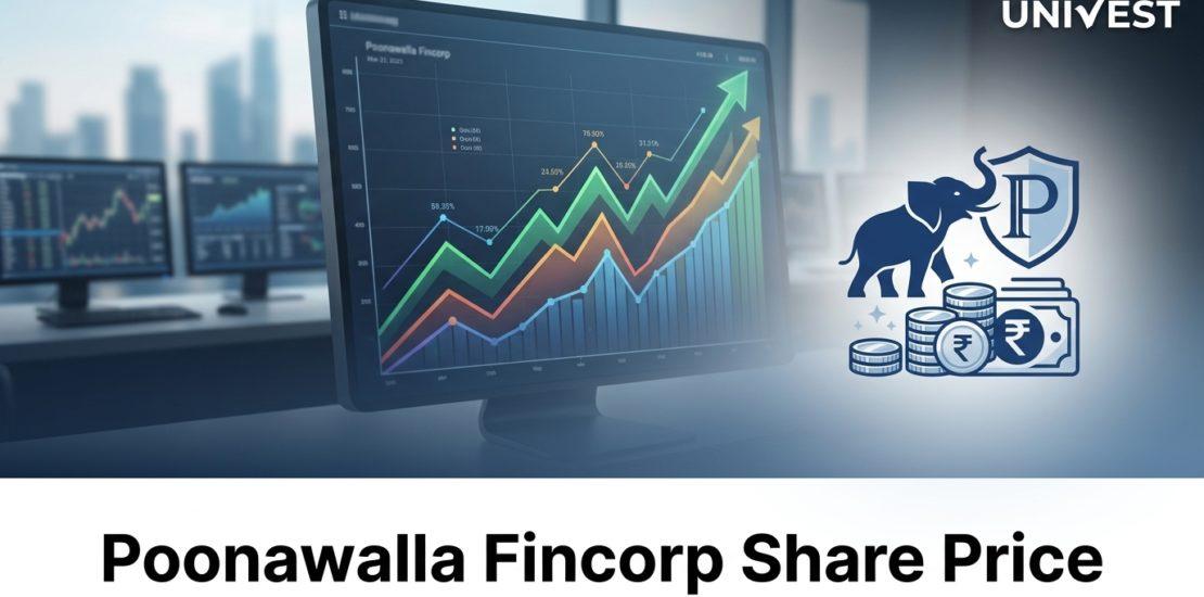 Poonawalla Fincorp Share Price Target 2026