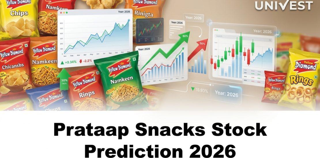 Prataap Snacks Stock Prediction 2026